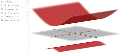 hyperbolic cylinder